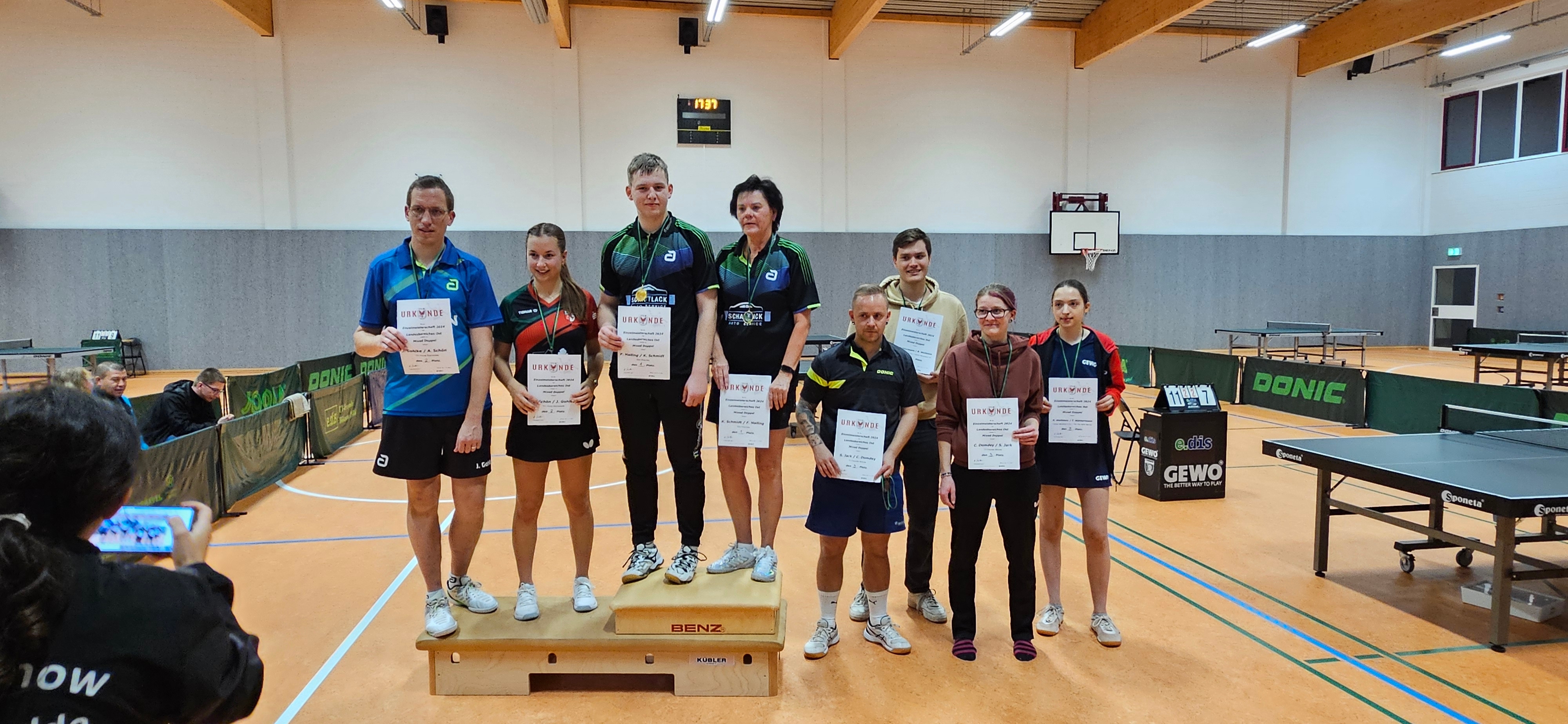 https://strapi.ttv-topspin-bernau.denull