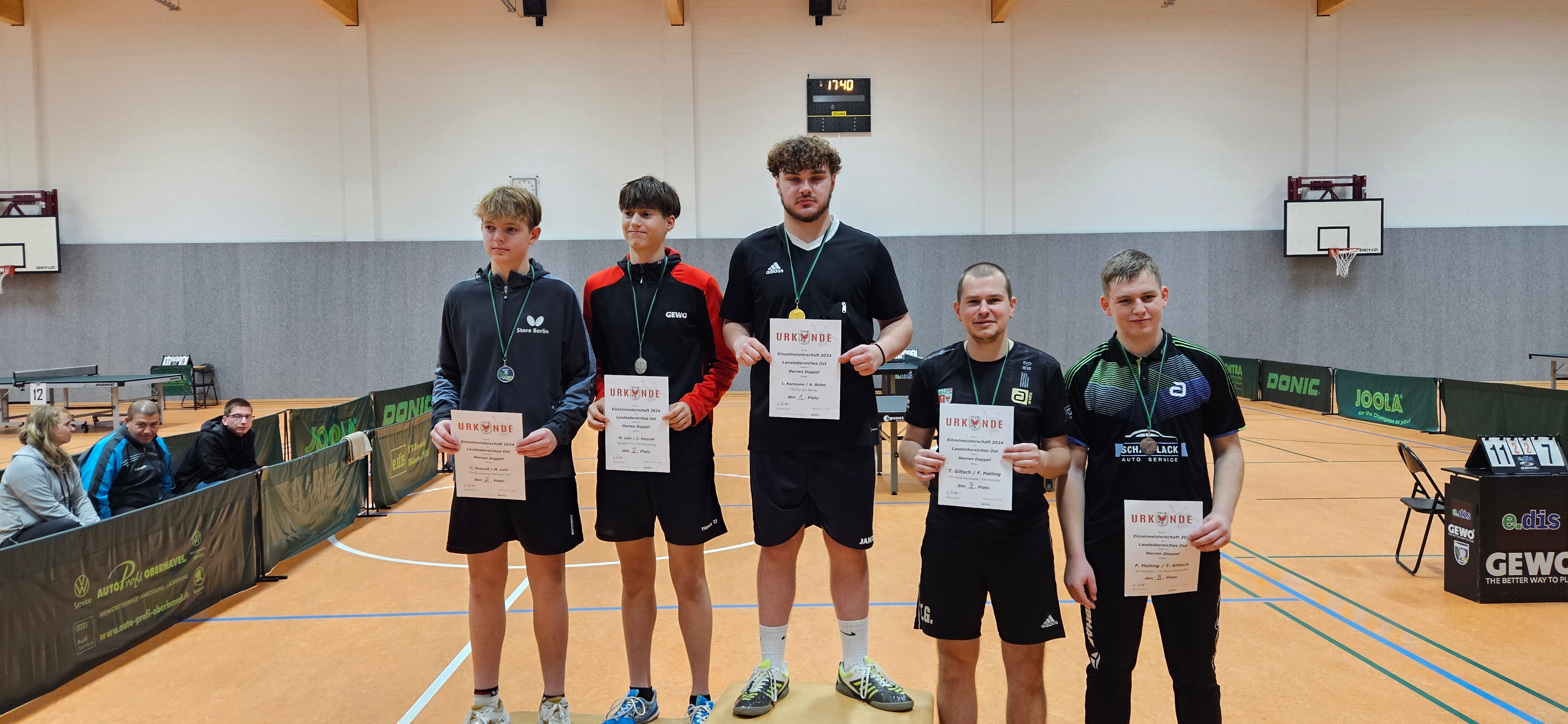 https://strapi.ttv-topspin-bernau.denull