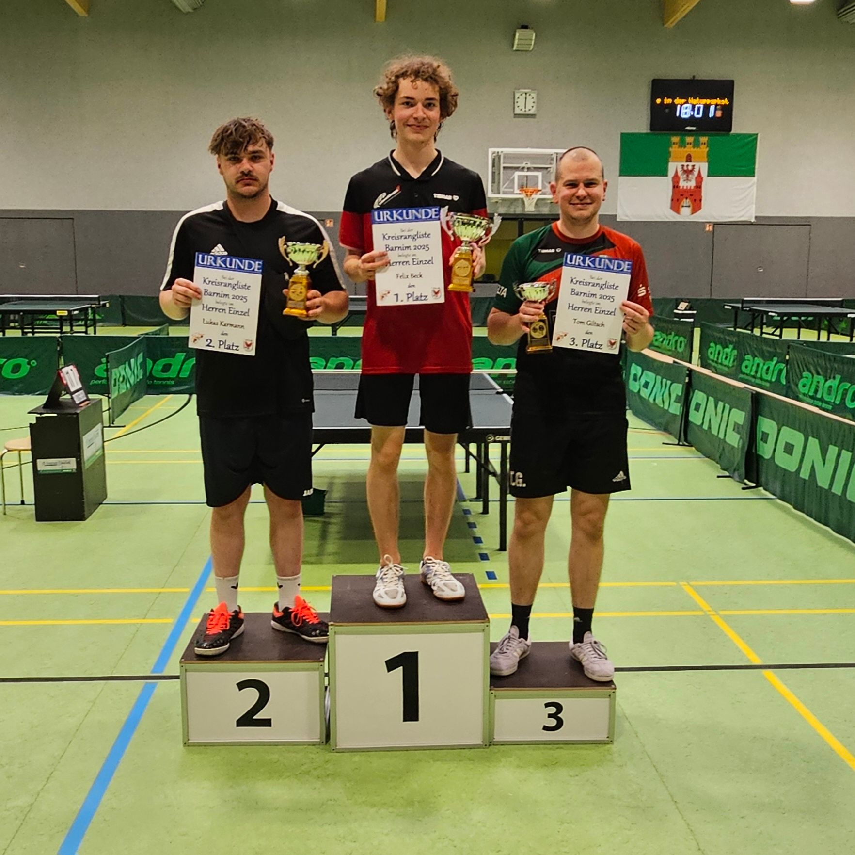 https://strapi.ttv-topspin-bernau.denull