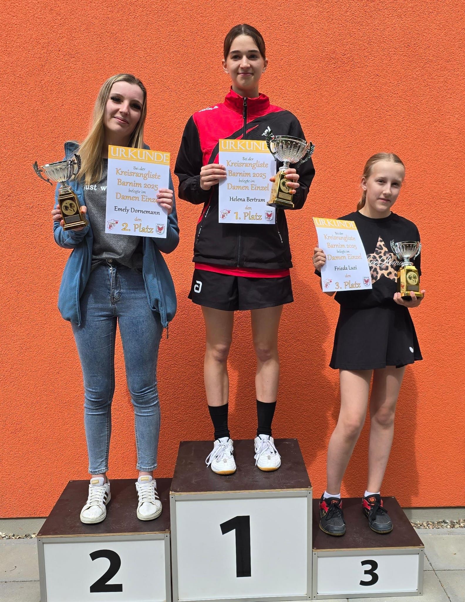 https://strapi.ttv-topspin-bernau.denull