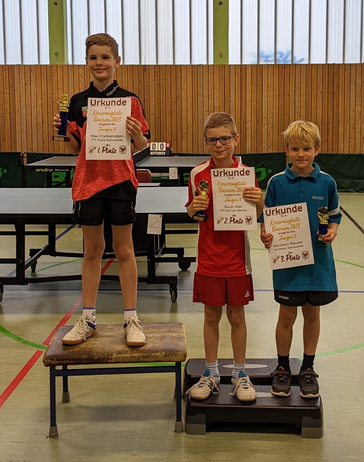 https://strapi.ttv-topspin-bernau.denull