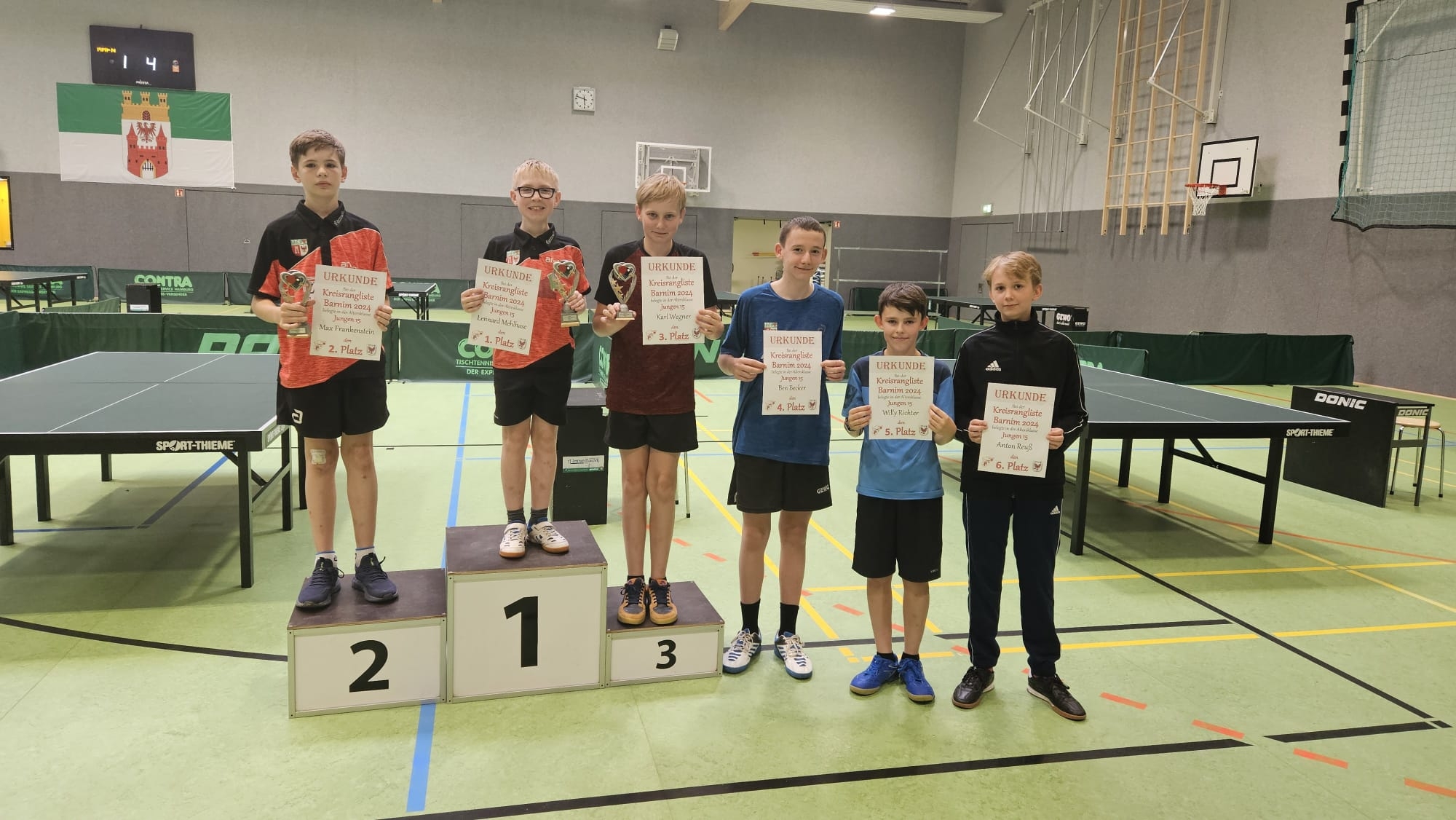 https://strapi.ttv-topspin-bernau.denull