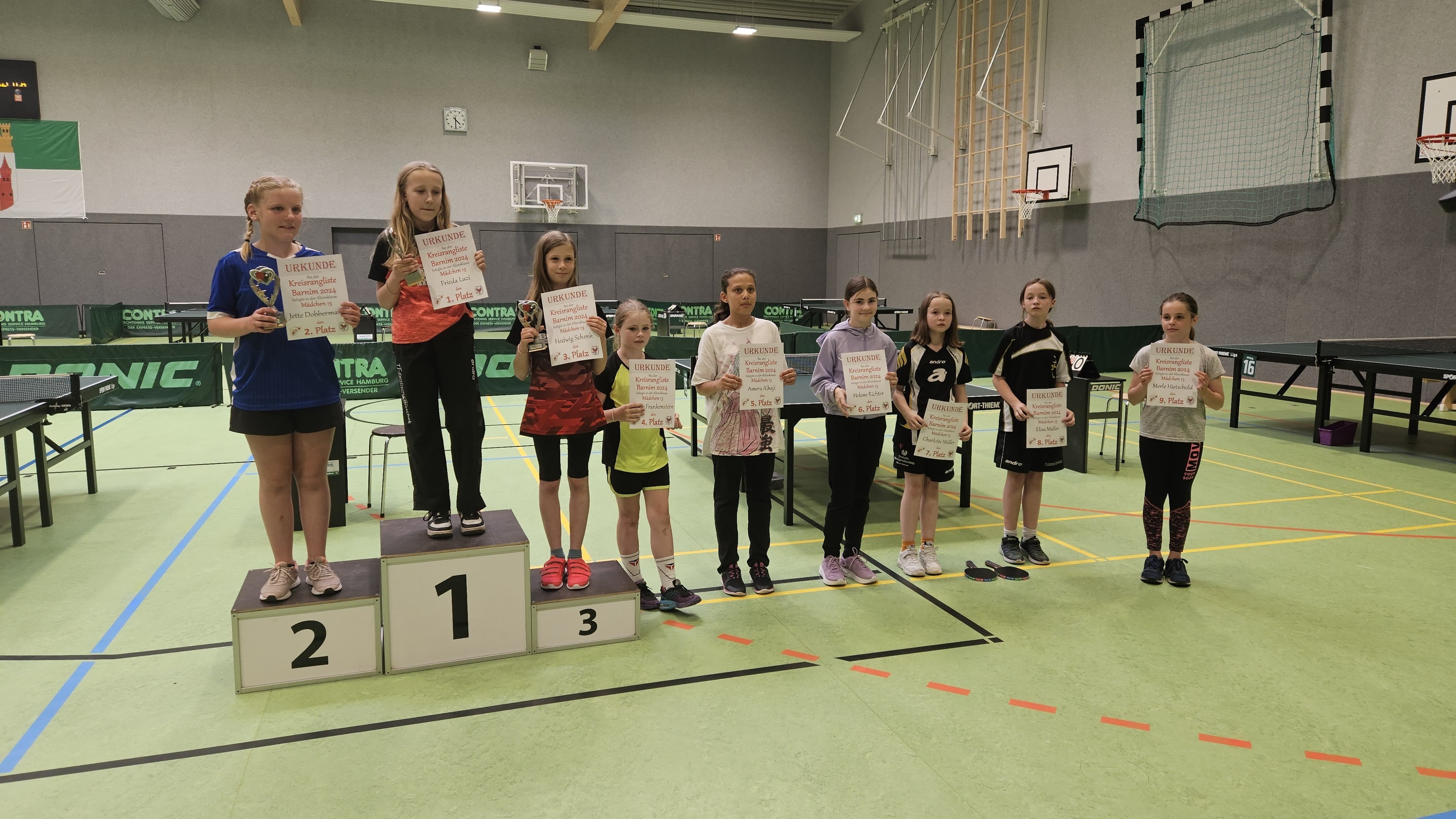 https://strapi.ttv-topspin-bernau.denull