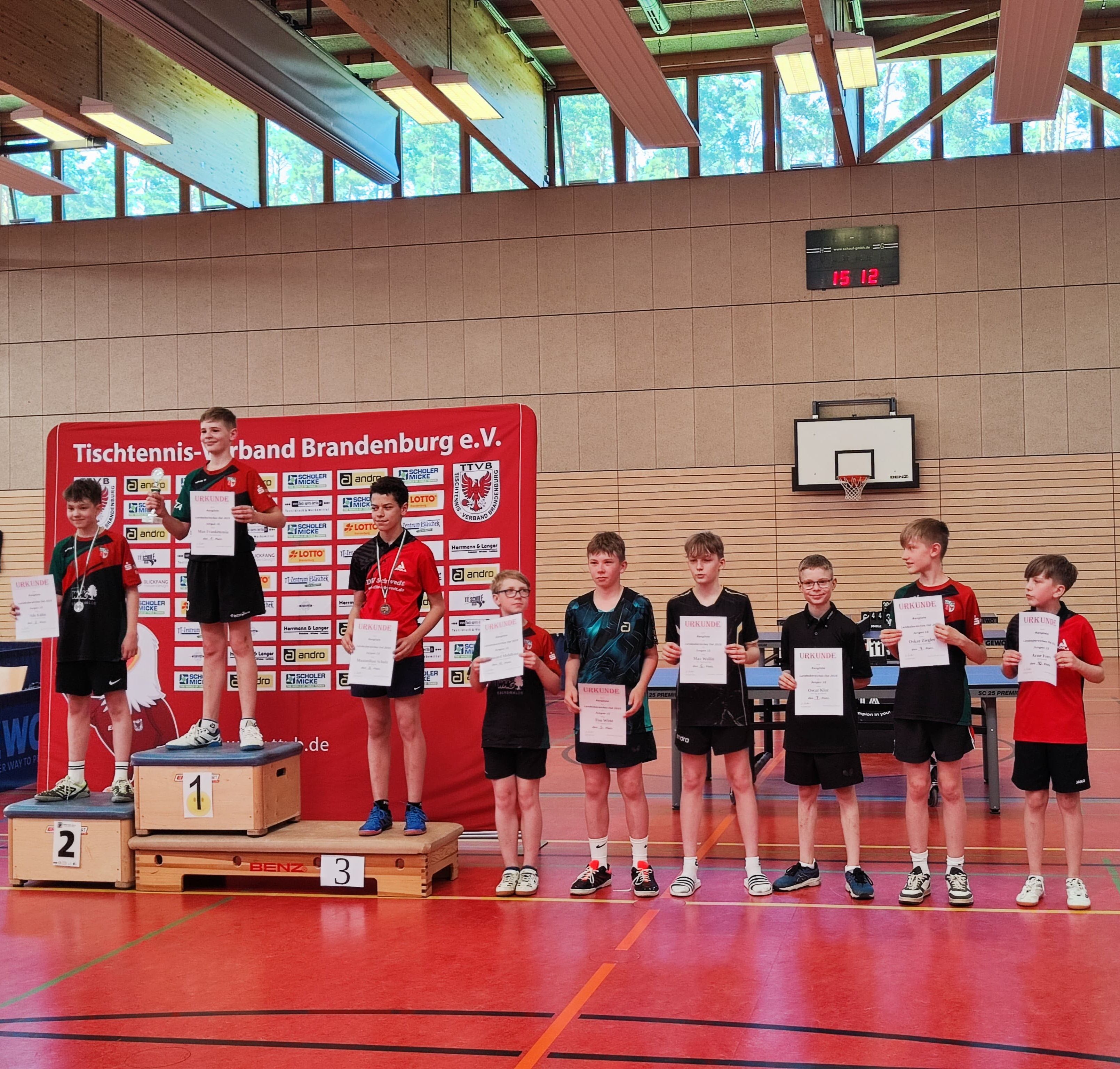 https://strapi.ttv-topspin-bernau.denull