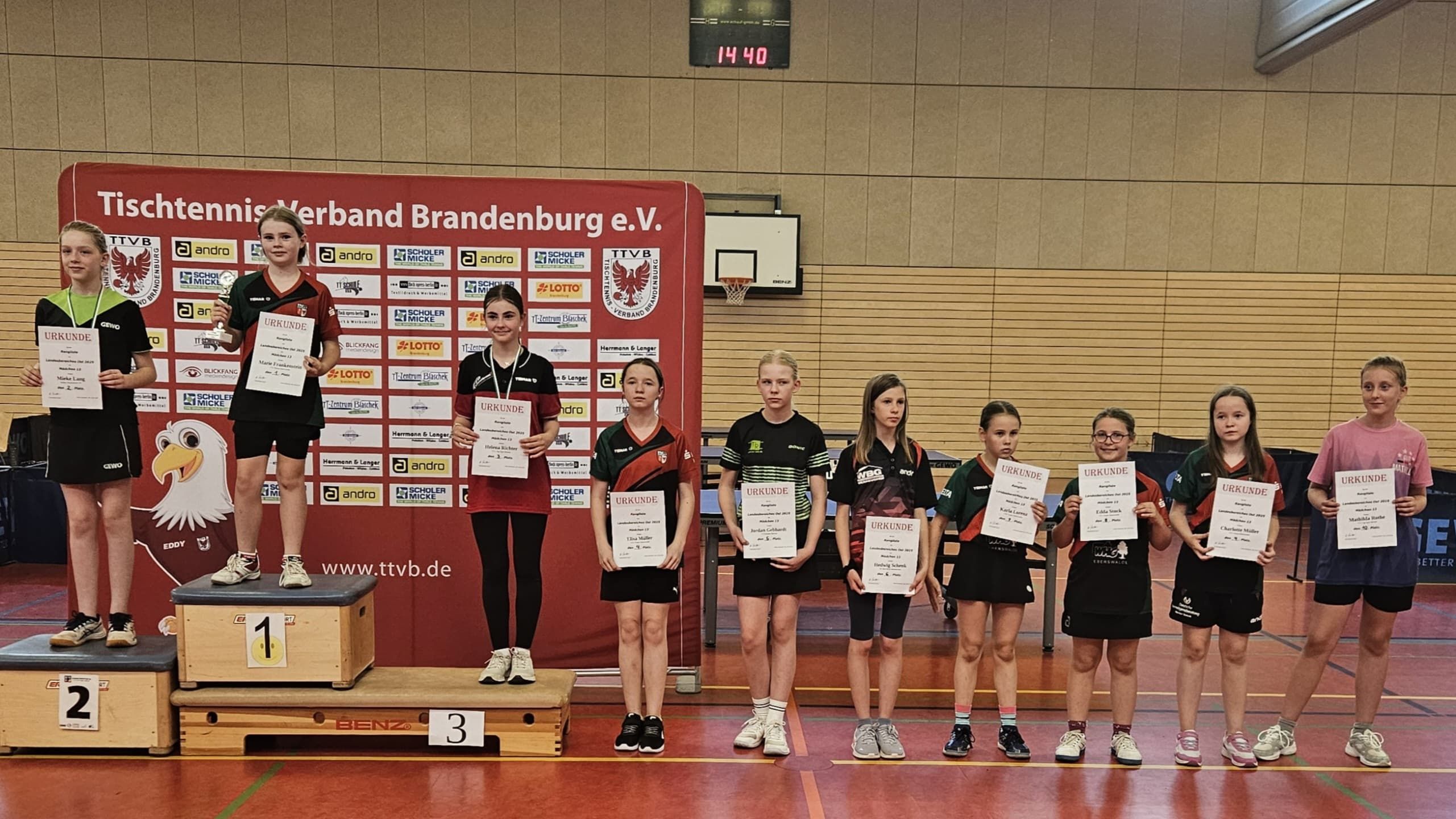 https://strapi.ttv-topspin-bernau.denull
