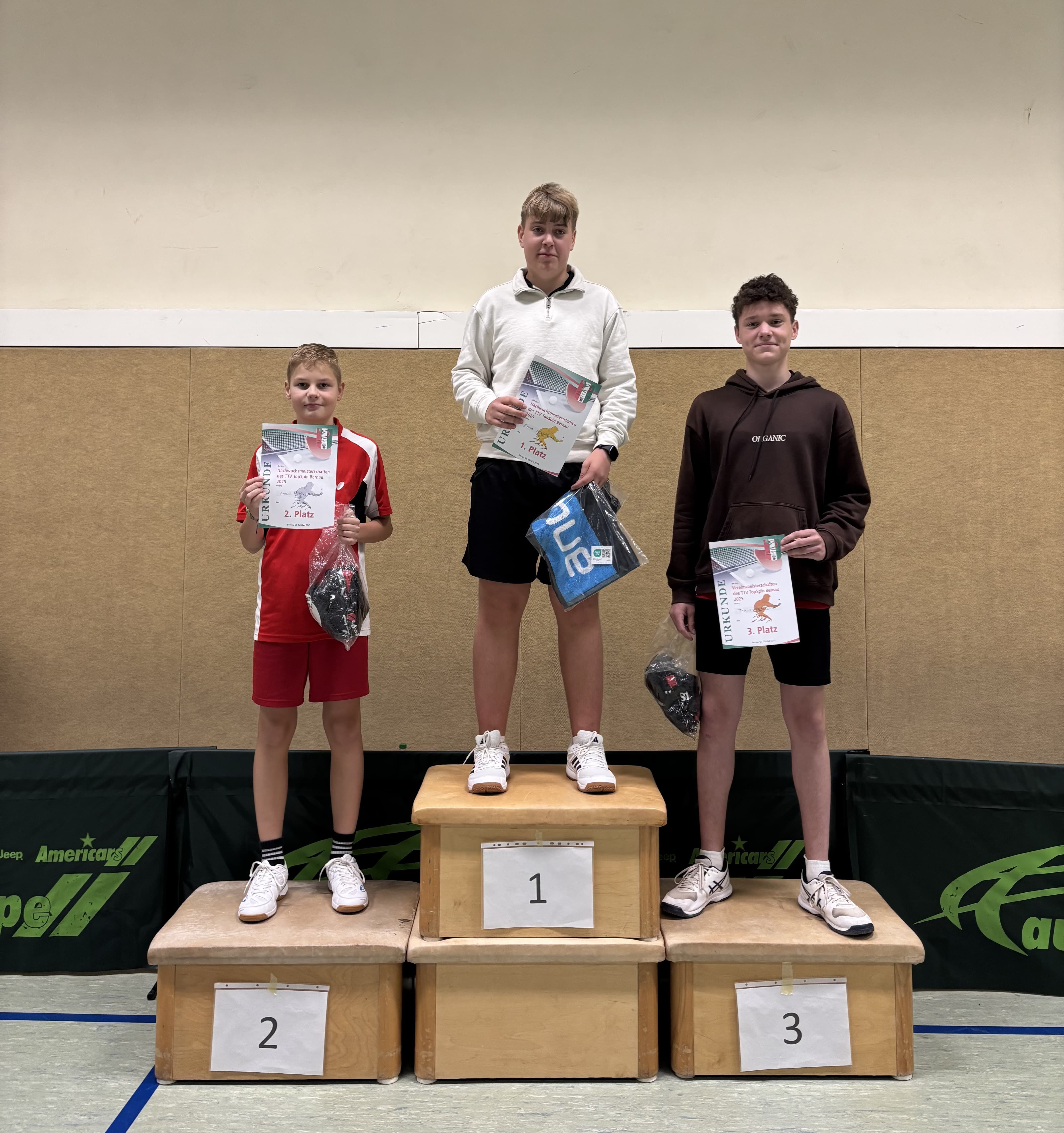 https://strapi.ttv-topspin-bernau.denull
