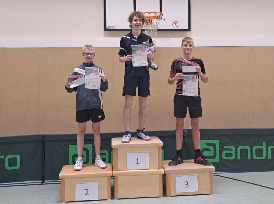 https://strapi.ttv-topspin-bernau.denull