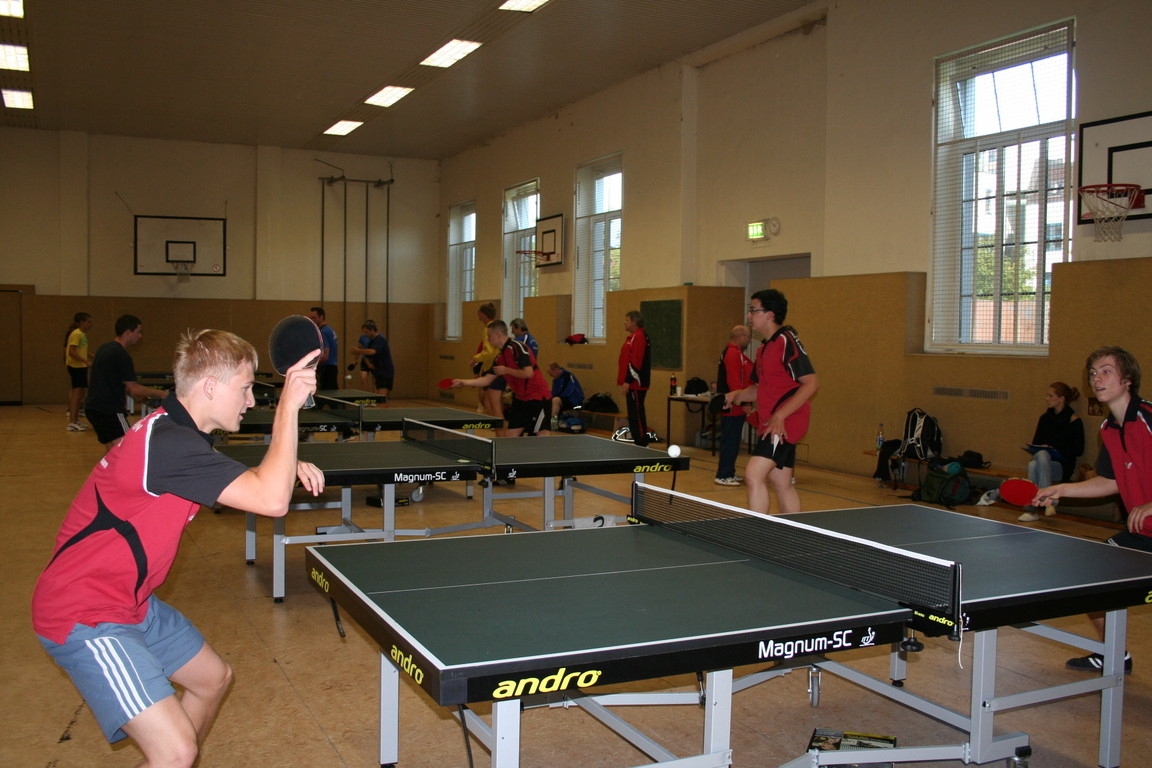 https://strapi.ttv-topspin-bernau.denull