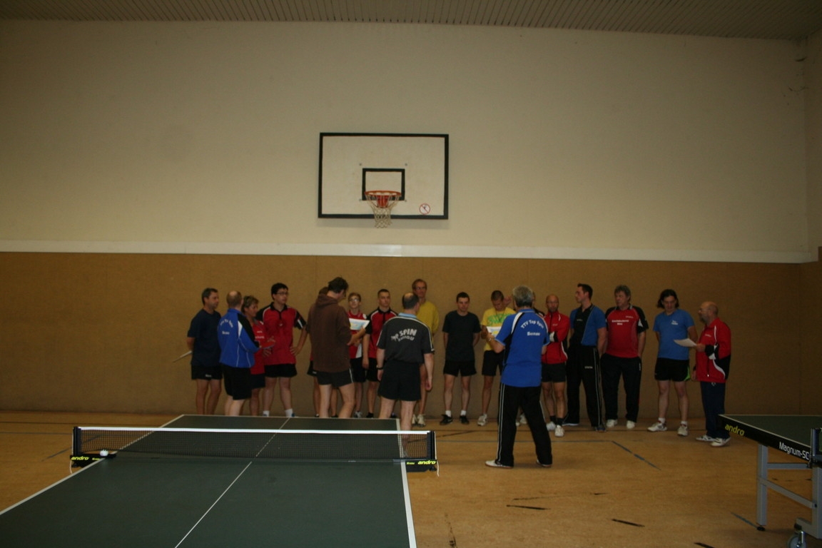 https://strapi.ttv-topspin-bernau.denull