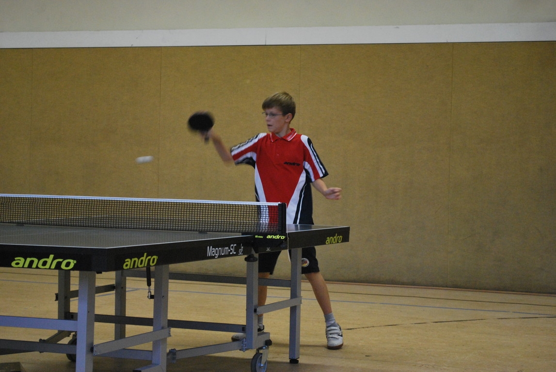 https://strapi.ttv-topspin-bernau.denull