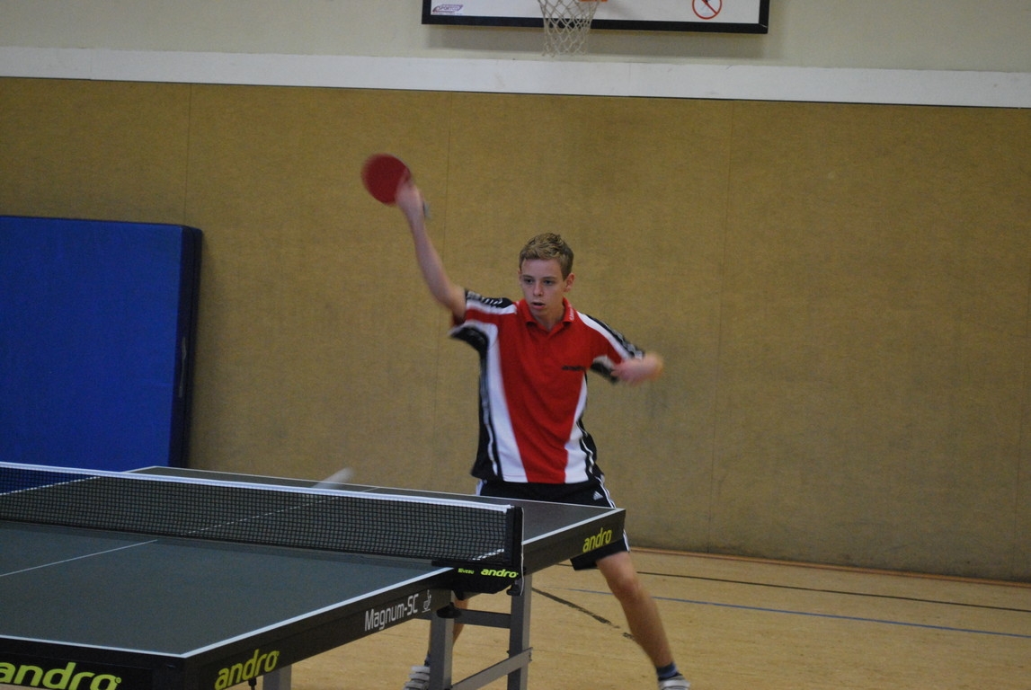 https://strapi.ttv-topspin-bernau.denull