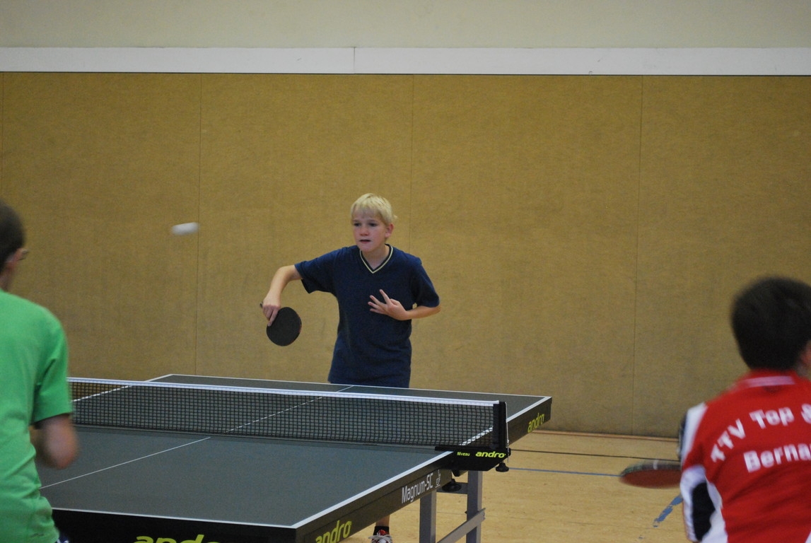 https://strapi.ttv-topspin-bernau.denull