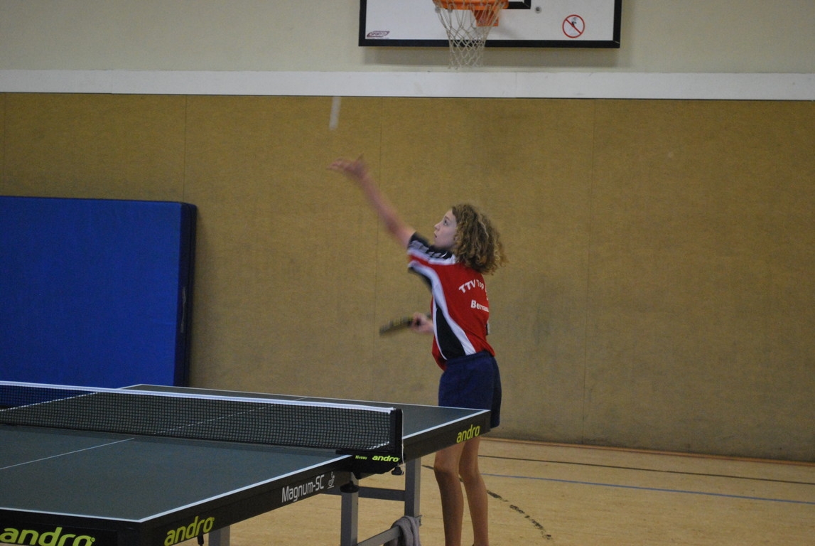 https://strapi.ttv-topspin-bernau.denull