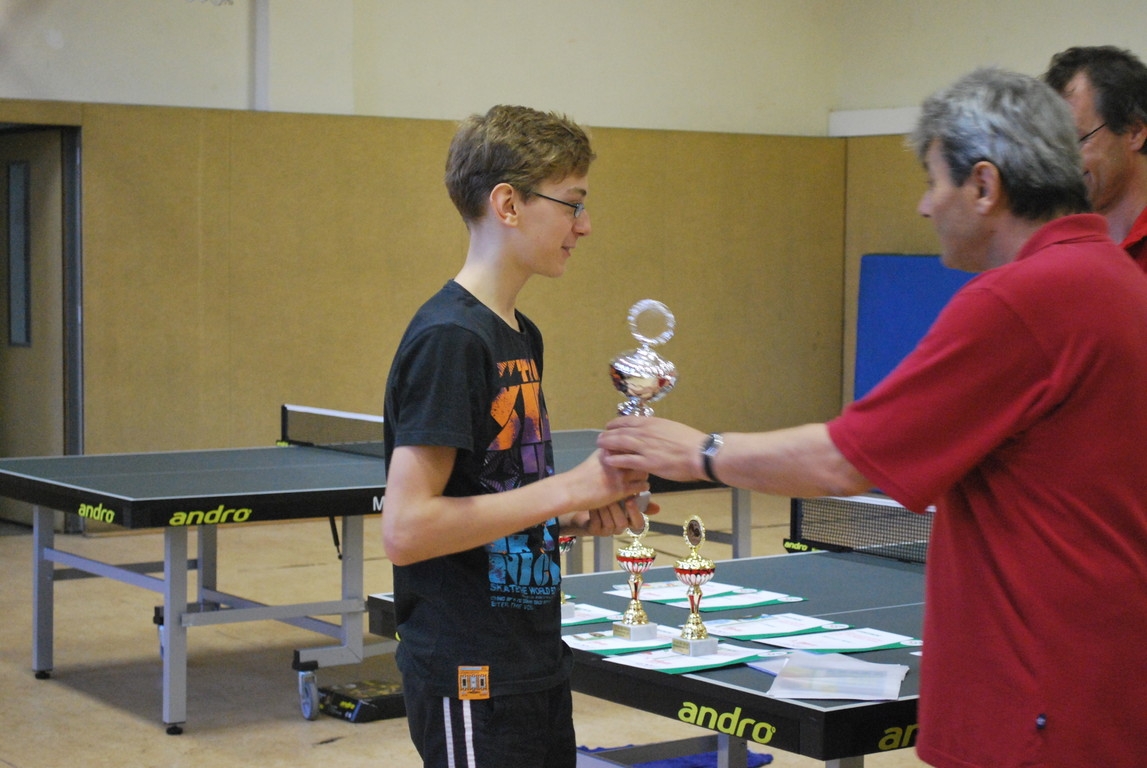 https://strapi.ttv-topspin-bernau.denull