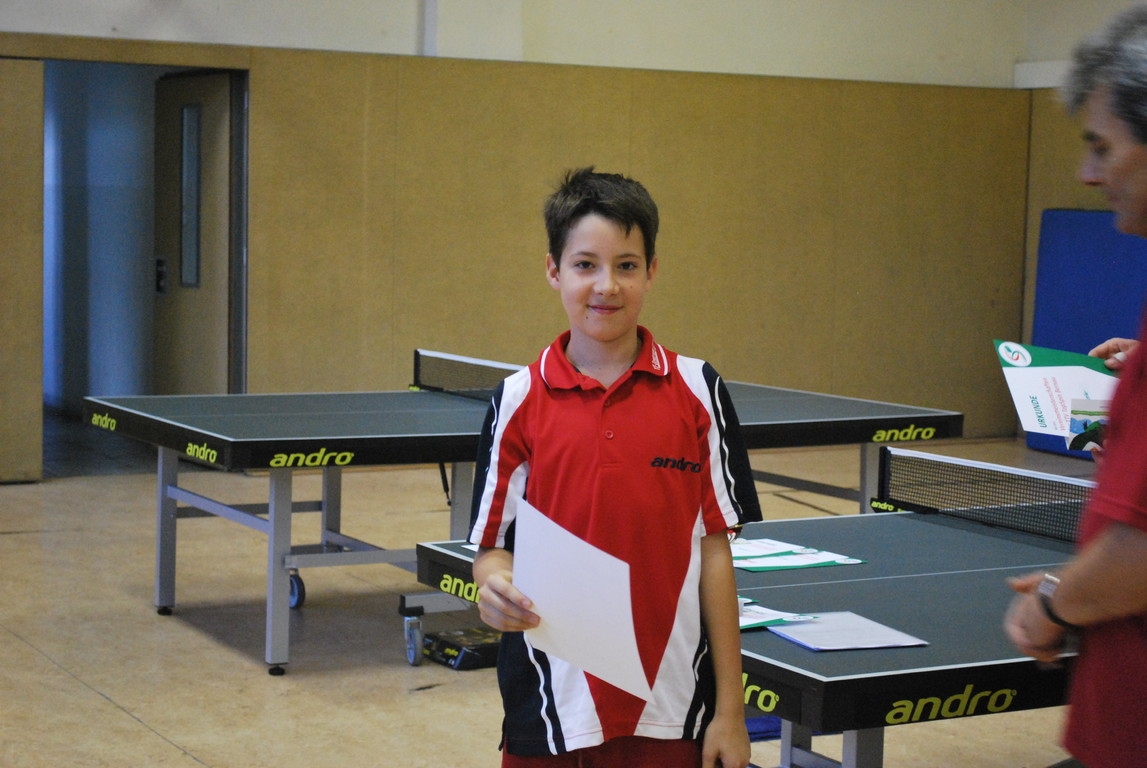 https://strapi.ttv-topspin-bernau.denull
