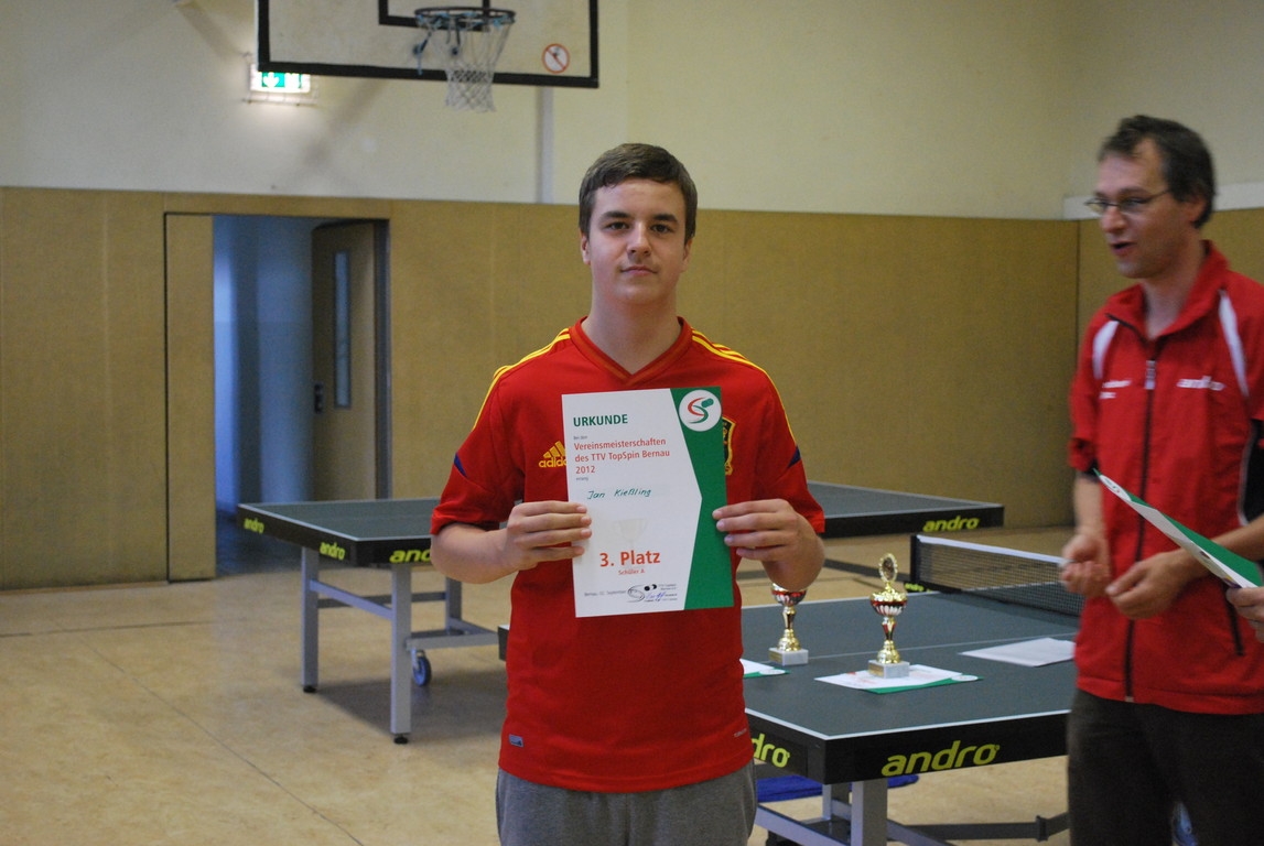 https://strapi.ttv-topspin-bernau.denull