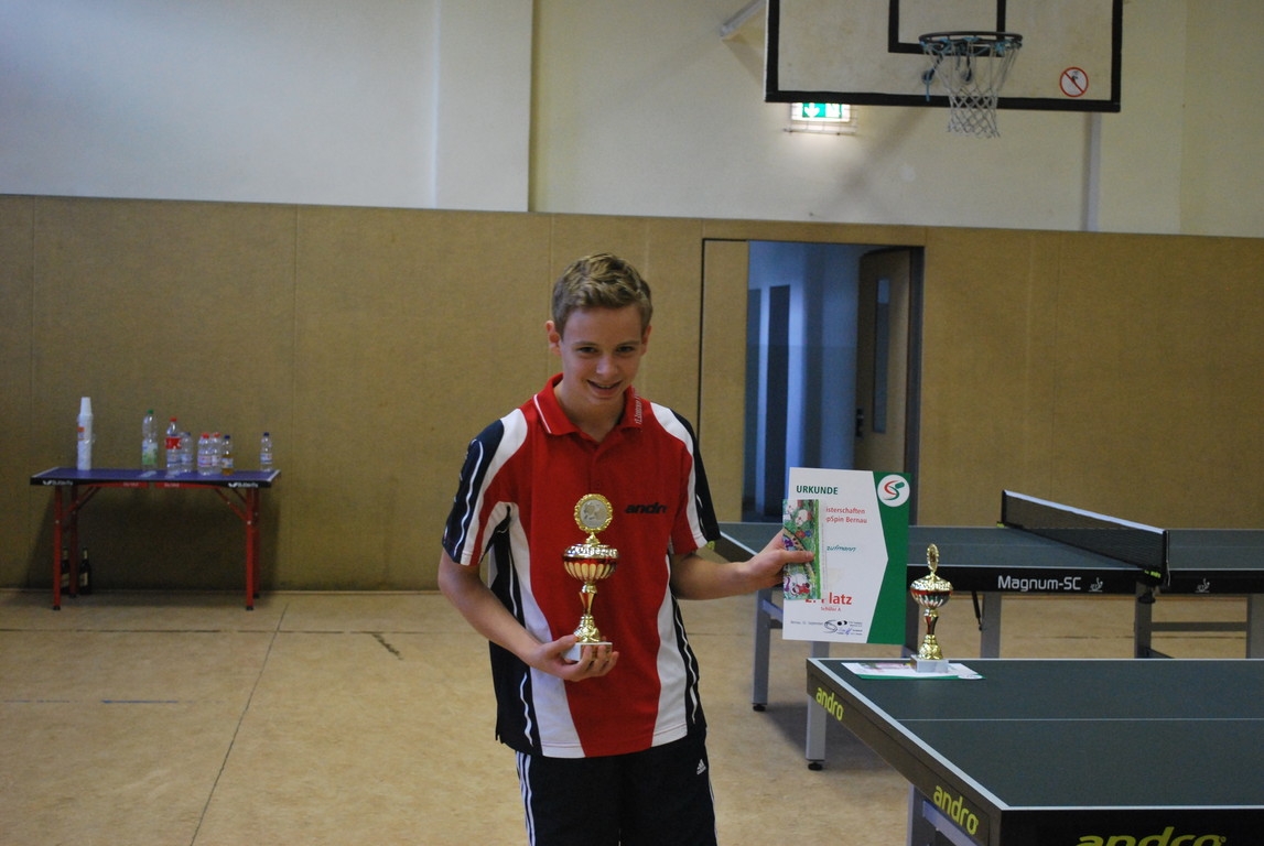 https://strapi.ttv-topspin-bernau.denull