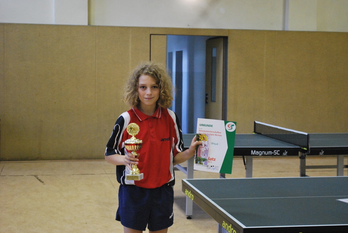 https://strapi.ttv-topspin-bernau.denull