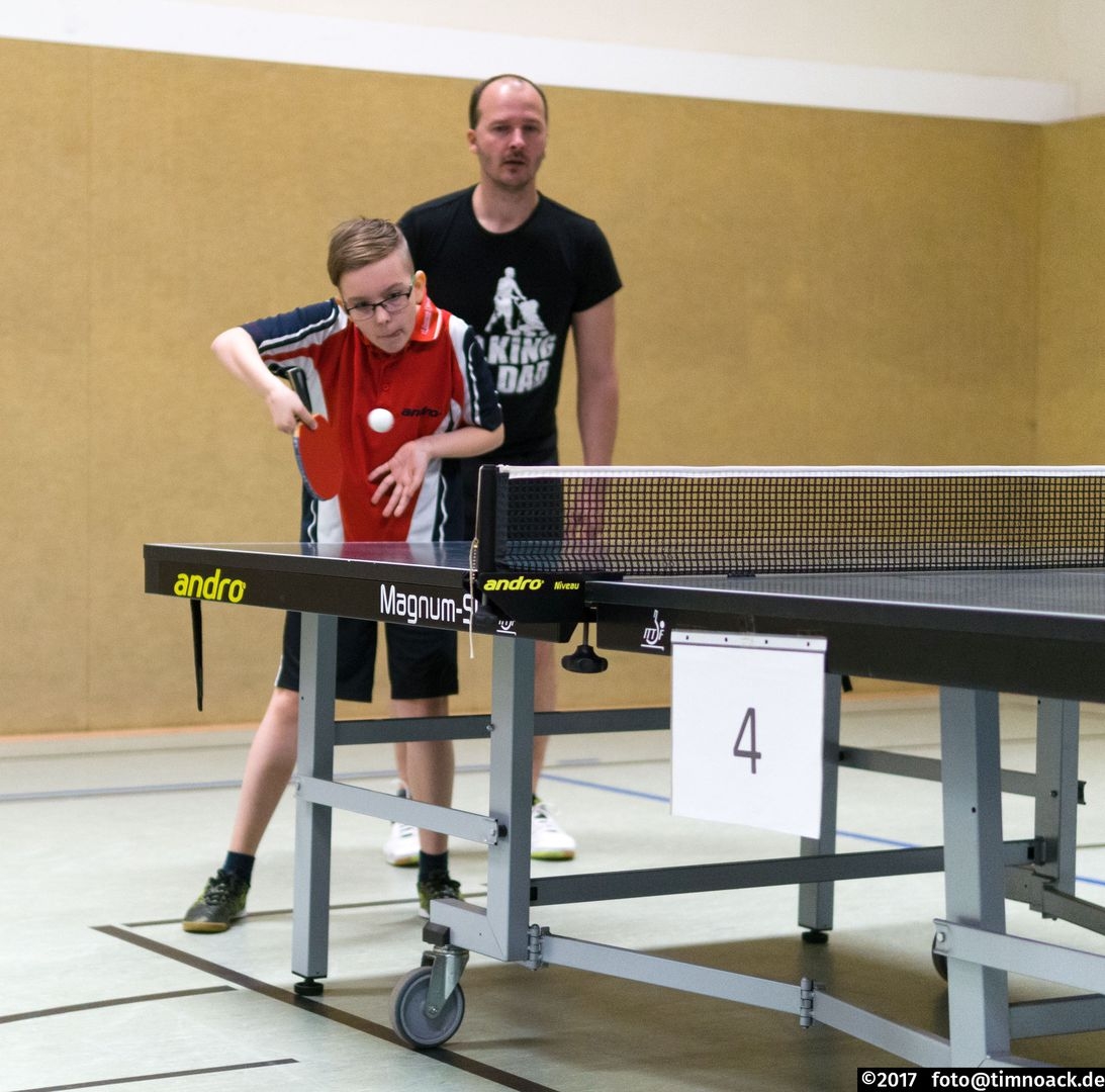 https://strapi.ttv-topspin-bernau.denull