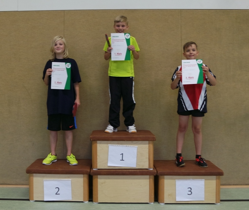 https://strapi.ttv-topspin-bernau.denull