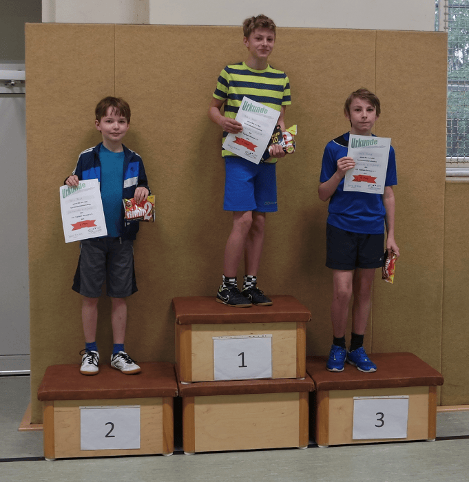 https://strapi.ttv-topspin-bernau.denull