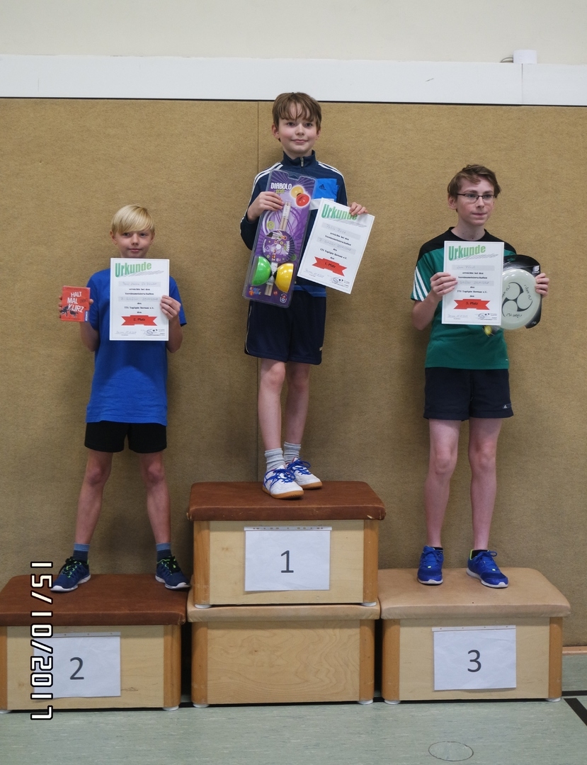 https://strapi.ttv-topspin-bernau.denull