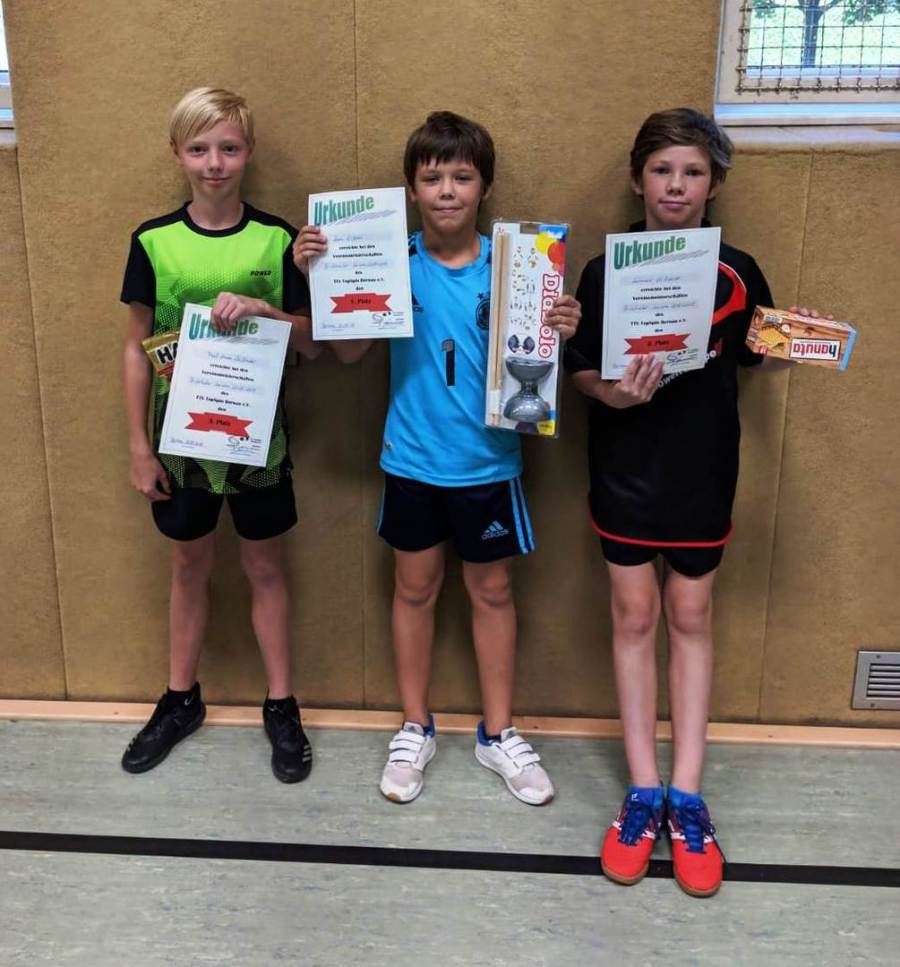 https://strapi.ttv-topspin-bernau.denull
