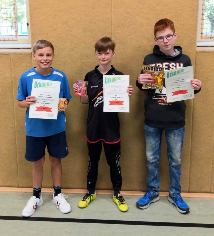 https://strapi.ttv-topspin-bernau.denull