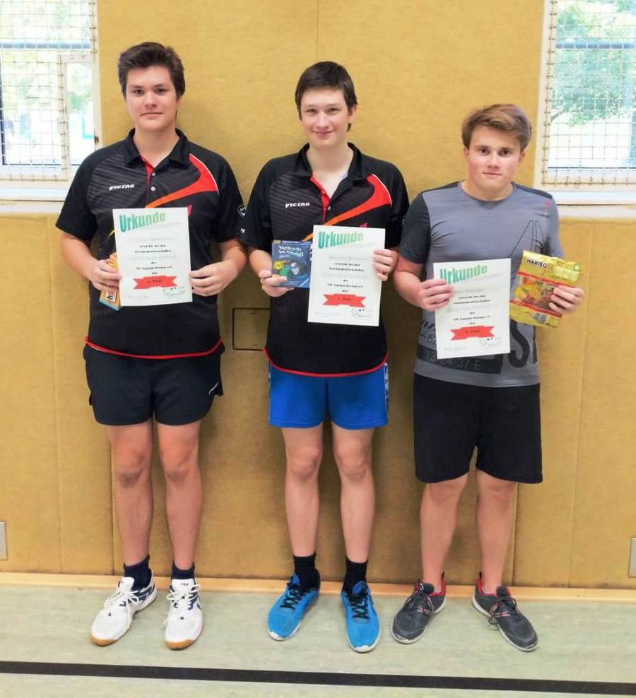 https://strapi.ttv-topspin-bernau.denull